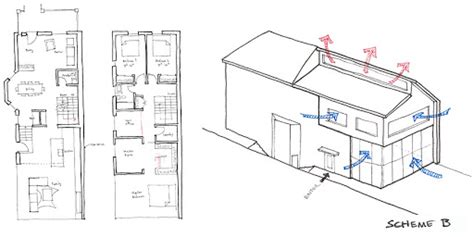 Schematic Design Vs Concept Design