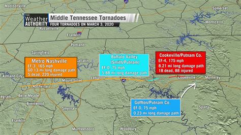 NWS Nashville determines Nashville, Cookeville tornadoes were two of ...