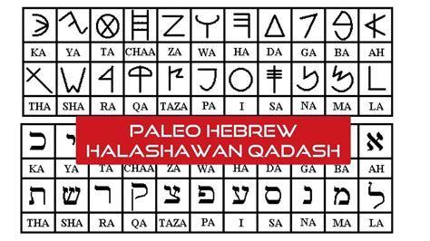 Paleo Hebrew Lesson: The Importance of Hebrew Names - YouTube