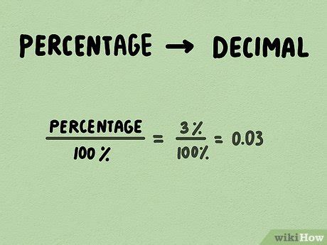 Four Easy Ways to Calculate Percentages | wikiHow