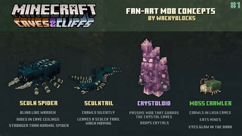 I created some fan-art mob concepts about the new caves & cliffs update : Blockbench