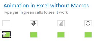 Excel Animation without Macros! » Chandoo.org - Learn Excel, Power BI ...