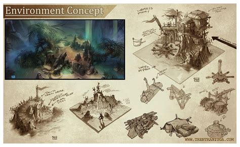 act 2 environment concept | PureDiablo Forums - The Diablo Community forums