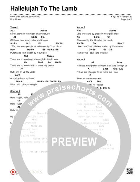 Hallelujah To The Lamb Chords PDF (Don Moen) - PraiseCharts