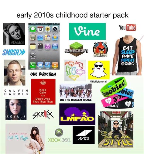 Early 2010s nostalgia : GenZ