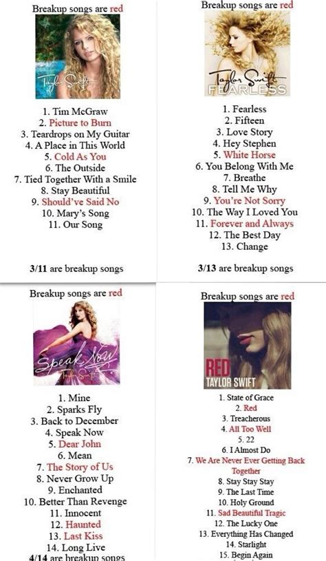 Taylor swift | Taylor swift songs, Breakup songs, Best breakup songs