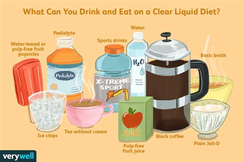 Cómo seguir una dieta de líquidos claros - Medicina Básica