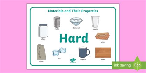 Materials And Their Properties Hard Materials Word Mat