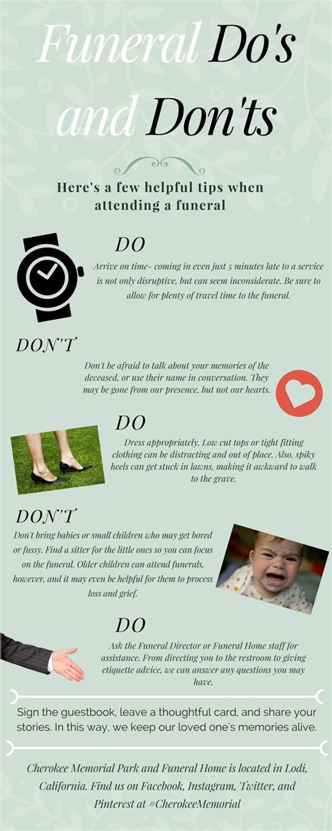 Funeral Etiquette Infographic | Funeral etiquette, Funeral planning ...