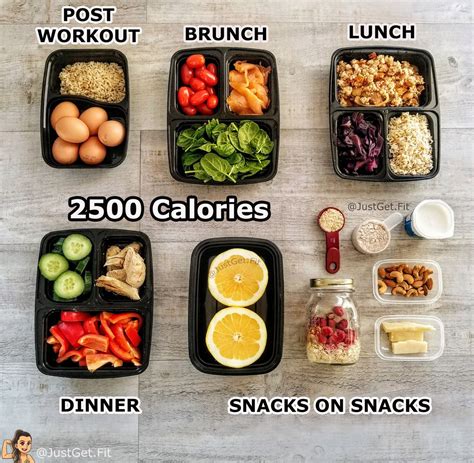 2500 calories diet | 2500 calorie meal plan, Calorie meal plan, Healthy meal plans