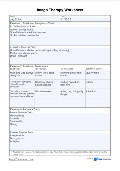 Imago Therapy Worksheet & Example | Free PDF Download