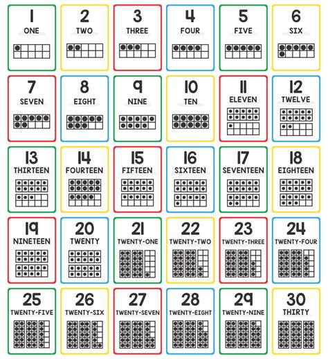 Number Flashcards 1 30 - 10 Free PDF Printables | Printablee