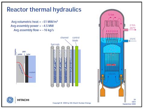 GE Hitachi BWR Reactor Fuel and ABWR Experience Presentation | Public Intelligence