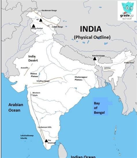 On an outline map of India locate and label the following: Mountain Ranges- The Karakoram, The ...