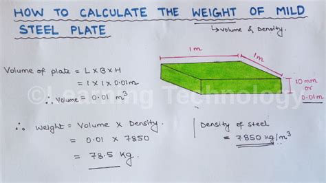 How To Calculate Weight Of Mild Steel Plate - Construction Encyclopedia