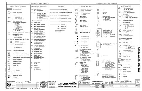 Unique Switch Diagram Symbol #diagram #wiringdiagram #diagramming # ...