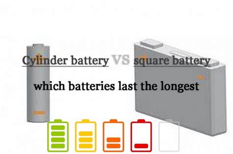 The advantages of cylinder battery vs square battery - The Best lithium ion battery suppliers ...