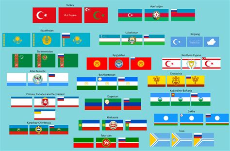 What if Turkic flags had variants? ASMR by LilacTuba on DeviantArt