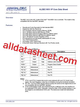 8051 Datasheet(PDF) - List of Unclassifed Manufacturers