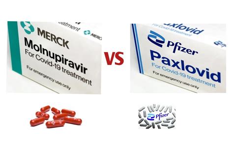 Molnupiravir Vs Paxlovid - Meds Safety