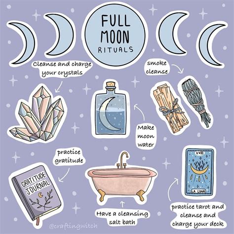 What’s your full moon ritual? ???? #newmoonritual What’s your full moon ...