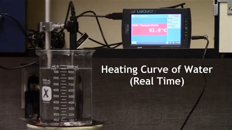 Lab 14 Heating and Cooling Curves - YouTube