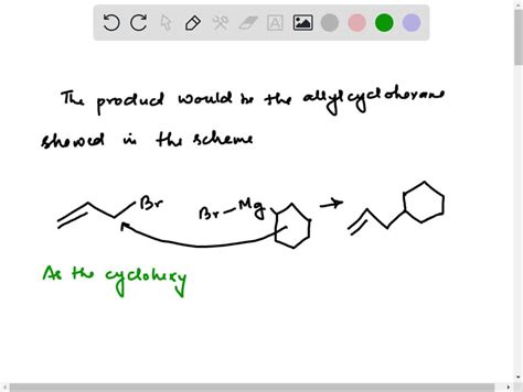 SOLVED: Predict the products of the following reactions.(a) allyl bromide + cyclohexyl magnesium ...