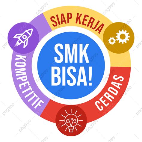 Logo Smk Bisa PNG, Vector, PSD, and Clipart With Transparent Background for Free Download | Pngtree