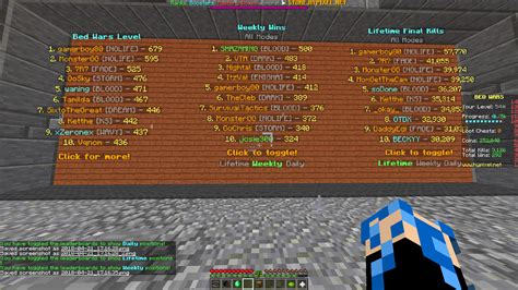 Bedwars Daily Leaderboard Rigged!!!!!!!! | Hypixel - Minecraft Server and Maps