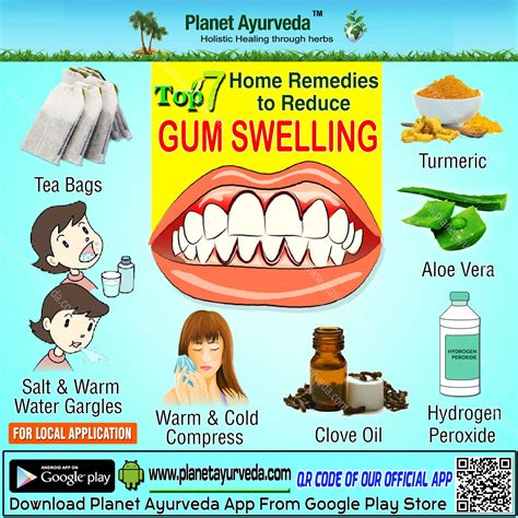 Top 7 #Home #Remedies to #Reduce #gum #swelling #turmeric #aleovera # ...