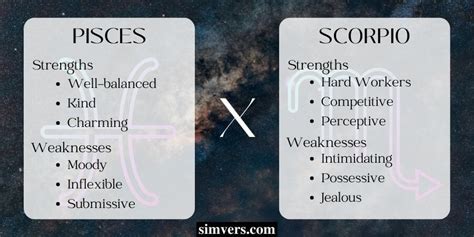 Pisces and Scorpio Compatibility (An Ultimate Guide)