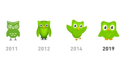 Duolingo's redesigned mascot is a hoot | Creative Bloq