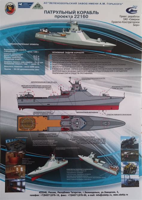 Project 22160 patrol ship - Wikipedia