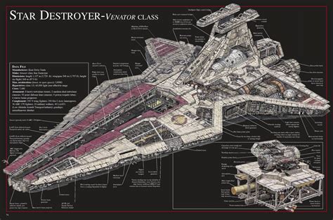 Image - Archer class blueprints.jpg - Star Wars Ships Wiki