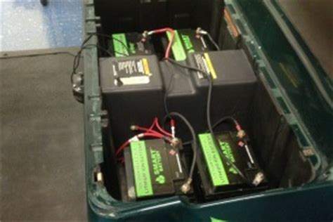 Lithium Ion Golf Cart Batteries | Deep Cycle Replacement Batteries