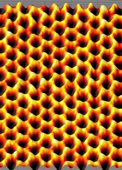 Closest Look Ever at Graphene: Stunning Images of Individual Carbon Atoms From TEAM 0.5 ...