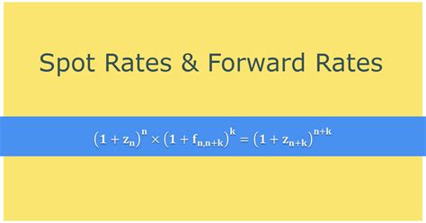 Using Spot Rates & Forward Rates In Your CFA Exam | SOLEADEA