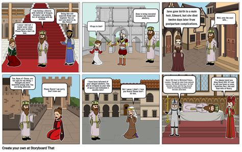 King Henry the VIII Timeline Storyboard by hamhead123