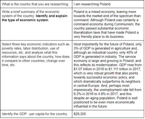 Political and Economic - Poland