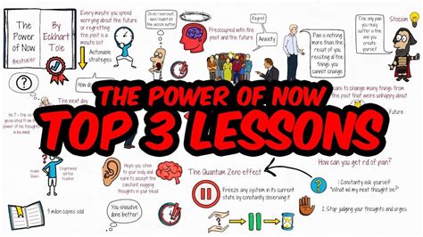 The Power of Now Book Summary | Power of now, Book summaries, Classroom images