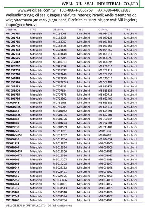 Well oil seal catalog