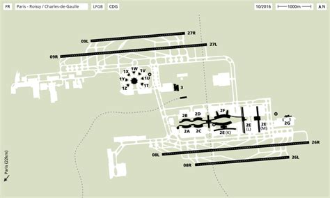 Paris Charles de Gaulle Airport