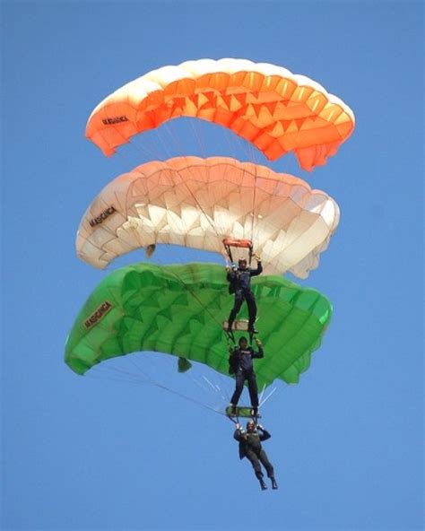 Akash Ganga -Daredevils of the Indian Air Force - Zittara