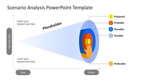 Scenario Analysis PowerPoint Template