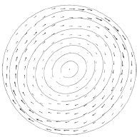 Spin when there is no spin viscosity or velocity. Straight line is for ...