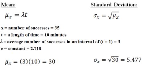 Mean and Standard Deviation of Poisson Random Variables