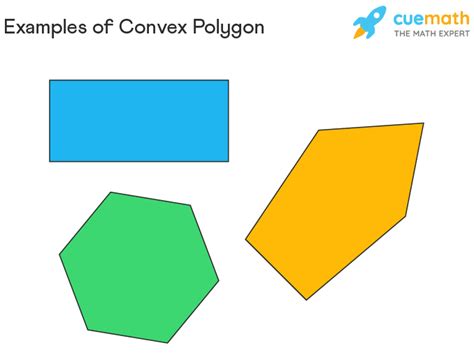 Convex Polygon - Definition, Formulas, Properties, Examples