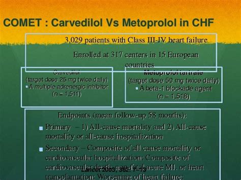 Carvedilol in the management of mi and heart failure