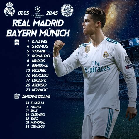 Our Line-up Vs. Bayern : r/realmadrid