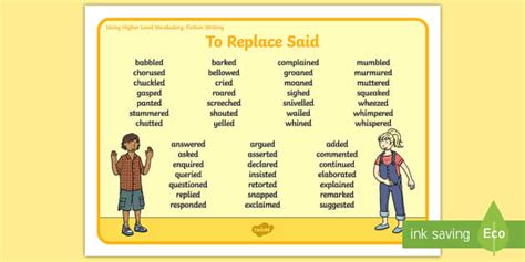 Using Higher Level Vocabulary 'Replace Said' Word Mat - words to